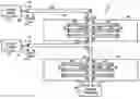 Fig. 01 - High capacity food processing system