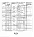 Fig. 07 - Data transmission method and radio system