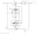 Fig. 01 - Distortion compensation apparatus