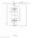 Fig. 02 - Distortion compensation apparatus