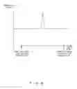 Fig. 09 - Distortion compensation apparatus