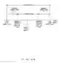Fig. 24 - Distortion compensation apparatus