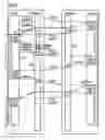 Fig. 07 - Method for dynamic channel allocation