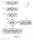 Fig. 06 - Residual carrier and side band processing system and method