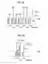 Fig. 03 - Audio broadcast receiver and automatic broadcasting-station selecting method