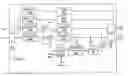 Fig. 01 - Gain control for interference cancellation