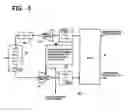 Fig. 04 - Multiple-CPU portable terminal with communication function and control method