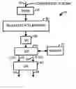 Fig. 01 - Scaling adjustment using pilot signal