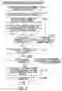 Fig. 19 - Systems, methods and computer program products for responding to AMBER alerts