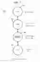 Fig. 04 - Methods and apparatus for limiting communication capabilities in mobile communication devices