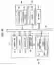 Fig. 09 - Communication system and associated method of performing mutual authentication