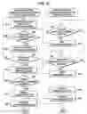 Fig. 14 - Communication system and associated method of performing mutual authentication