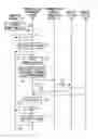 Fig. 01 - Server apparatus