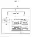 Fig. 08 - Server apparatus