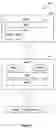 Fig. 02 - Method and apparatus for processing messages in a universal mobile telecommunications system