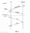 Fig. 07 - Apparatus and method for handling messages that relate to a cell other than the currently operating cell in universal mobile telecommunications system user equipment