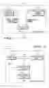 Fig. 02 - Method and apparatus for sender controllable modalities