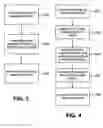Fig. 04 - Mobile phone with auto-response capability