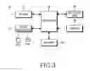 Fig. 04 - Mobile station and a method for controlling the mobile station in conferencing mode for use in mobile communication system