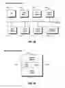 Fig. 04 - Real time system update in a mobile communication network