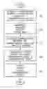 Fig. 01 - Wireless network access methods, communications device configuration methods, configuration devices, communications systems, and articles of manufacture