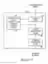 Fig. 04 - Wireless network access methods, communications device configuration methods, configuration devices, communications systems, and articles of manufacture