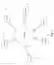 Fig. 02 - Power efficient channel scheduling in a wireless network