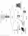 Fig. 07 - Power efficient channel scheduling in a wireless network