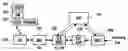 Fig. 01 - Digital cellular phone system and cellular phone applied thereto