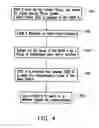 Fig. 04 - Digital cellular phone system and cellular phone applied thereto