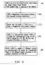 Fig. 05 - Digital cellular phone system and cellular phone applied thereto