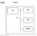 Fig. 04 - Network selection in a mobile telecommunications system