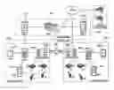 Fig. 01 - Roaming service method and system in multi-zone private wireless network systems