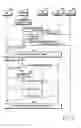 Fig. 06 - System and method for performing handover in a broadband wireless access communication system