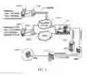 Fig. 03 - Apparatus and method for extending the coverage area of a licensed wireless communication system using an unlicensed wireless communication system