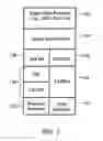 Fig. 06 - Apparatus and method for extending the coverage area of a licensed wireless communication system using an unlicensed wireless communication system