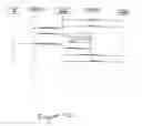 Fig. 43 - Apparatus and method for extending the coverage area of a licensed wireless communication system using an unlicensed wireless communication system