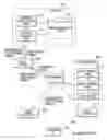 Fig. 01 - Method and system for controlling position detection of a terminal in a network