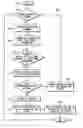 Fig. 01 - System and method for incident reporting, information gathering, reconstructing and alerting