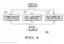 Fig. 05 - System and method for incident reporting, information gathering, reconstructing and alerting