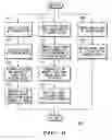 Fig. 07 - System and method for incident reporting, information gathering, reconstructing and alerting