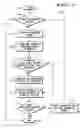 Fig. 08 - System and method for incident reporting, information gathering, reconstructing and alerting