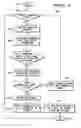 Fig. 09 - System and method for incident reporting, information gathering, reconstructing and alerting