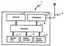 Fig. 01 - Mobile telephone set having the capability to quickly select optimum base station