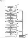 Fig. 03 - Mobile telephone set having the capability to quickly select optimum base station