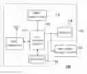 Fig. 01 - Mobile phone device with video output