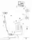 Fig. 02 - Communications device for a wireless and land-line network