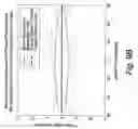 Fig. 12 - Method and apparatus for a multi-beam antenna system