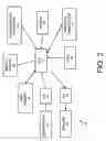 Fig. 03 - Sequential multimodal input