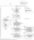 Fig. 09 - Method, apparatus and article for evaluating card games, such as blackjack